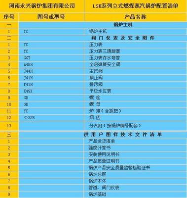 長春臥式燃煤6噸鍋爐廠商咨詢指南 價格與聯(lián)系一覽